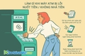 Máy ATM nuốt tiền, nguyên nhân và cách xử lý